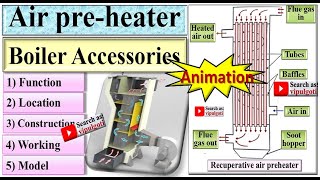 Air preheaterBoiler accessoriesAnimationBoilerworkinglocationfunctionGTUBMEair preheater [upl. by Shanks]