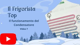 Il frigorista Top video 7 Il funzionamento del condensatore [upl. by Inod]