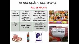 Rotulagem nutricional obrigatória RDC 36003 Informação Nutricional complementar Portaria 2798 [upl. by Slorac574]