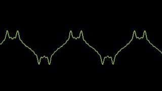 Relating Fourier Series to Sound Waves Problem 7101 [upl. by Magnusson]