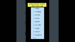 Important TNPSC questions shorts tnpsc tnpscgroup4 tnpscgroup2 [upl. by Rieger]