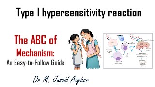 Type I Hypersensitivity Reaction  Junaid Asghar PhD [upl. by Dahs]