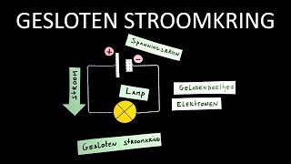 Natuurkunde uitleg ELEKTRICITEIT STROOMKRING [upl. by Anaher]