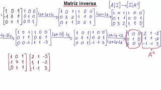 Matriz inversa por escalonamento  Exemplo [upl. by Charyl]