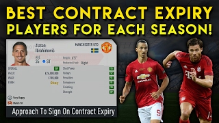 FIFA 17 Career Mode  BEST CONTRACT EXPIRY PLAYERS FOR EACH SEASON [upl. by Ailen779]