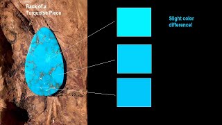 Buyers Guide to Spotting Real amp Fake Turquoise [upl. by Ditter]