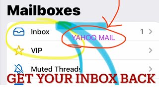 How to get your yahoo mail inbox back after it disappeared swiped and removed [upl. by Ainat]