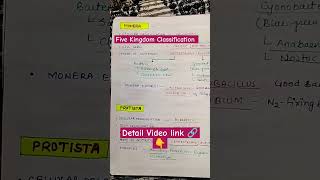 Five Kingdom Classification Shorts youtubeshorts shortvideo classification biology biobookie [upl. by Suolkcin818]