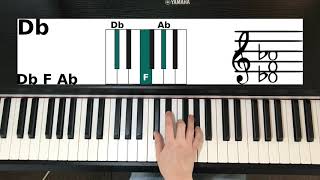 How To Play Db Chord On Piano [upl. by Sheya]