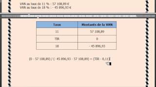 BTS MCO  BTS MUC Gestion  Le choix des investissements  Cas Hot [upl. by Fenelia]