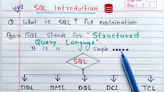 Introduction to SQL  DDL DML DQL DCL TCL Commands in SQL [upl. by Yelmene908]