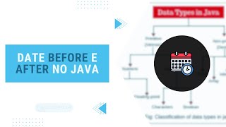 Manipular Datas no Java  Como usar o Before e After do Date [upl. by Odlonyer]