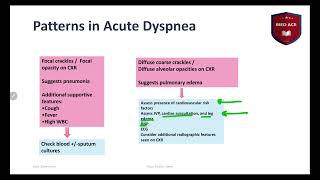 Approach to acute dyspnea [upl. by Isaacson]