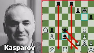 Kasparov Makes Easy Moves  Anatoly Karpov vs Garry Kasparov [upl. by Bamford]