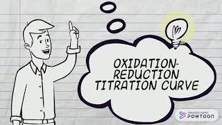 QC potentiometric and pH Measurement [upl. by Pamella615]