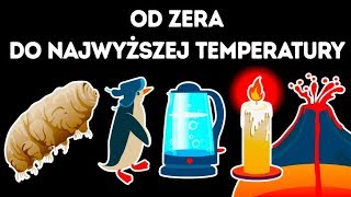 Podróż od zera do najwyższej temperatury na Ziemi [upl. by Linsk]