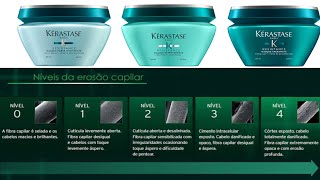 Linha Resistance Kerastase  Therapiste Extentioniste e Force Architecte  Diferenças e semelhanças [upl. by Anatak146]