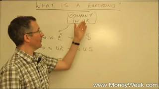 Eurobonds One of the biggest debt markets in the world  MoneyWeek Investment Tutorials [upl. by Akcimehs391]