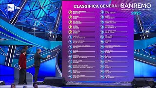 Sanremo 2023  La seconda classifica generale terza serata [upl. by Atsirtal]