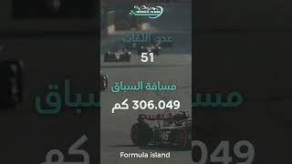 تفاصيل جائزة أذربيجان الكبرى 2024  فورمولا 1  فورمولا آيلاند f1 formulaonerace [upl. by Ilojna]