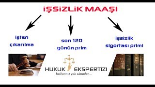 İşsizlik Maaşı Nasıl Alınır  2020 Yılı İşsizlik Maaşı Hesaplama [upl. by Enirahtac]