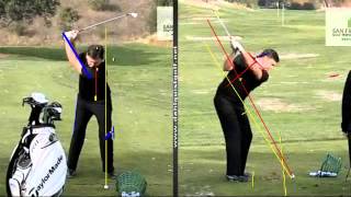 Bo Van Pelt swing analysis 120312 [upl. by Shorter164]