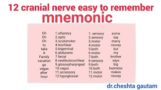 12 Cranial nerves mnemonic easy to remember [upl. by Anohsal685]