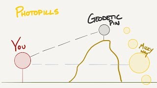 How to use PhotoPills Pin to Pin Geodetic info to see the Milky Way  Milky Way Photography [upl. by Horan175]