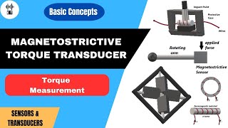 Magnetostrictive Torque Transducer  Basic Concepts  Sensors And Transducers [upl. by Aneeb]