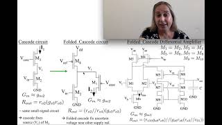 A Folded Cascode Circuit [upl. by Norraj]