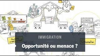 Limmigration estelle une opportunité ou une menace pour le marché du travail [upl. by Claudy]