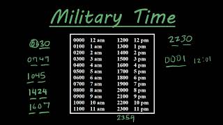 How to read and say military time the right way [upl. by Irahcaz]