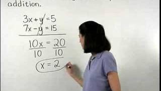 Algebra Made Easy  MathHelpcom 1000 Online Math Lessons [upl. by Clemente]