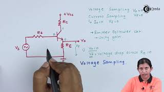 Circuit Diagram for Voltage Series Negative Feedback  Feedback Amplifiers  Applied Electronics [upl. by Nesiaj]