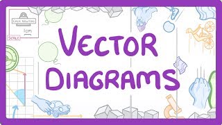 GCSE Physics  Vector Diagrams and Resultant Forces 43 [upl. by Emiaj]