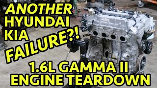 Are These JUNK TOO 16L Hyundai  KIa GAMMA II GDI Engine Teardown [upl. by Haelam254]