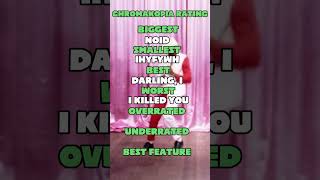 Rating chromakopia again rap music hiphop shorts short youtube shortvideo edit chromakopia [upl. by Nellie]