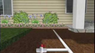 How an Irrigation System Works [upl. by Ailima]