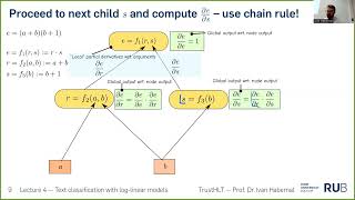 Lecture 4 of NLP with deep learning 202425 [upl. by Nekal]