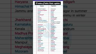 states and capitals  states of india  states nameshorts [upl. by Eurd]