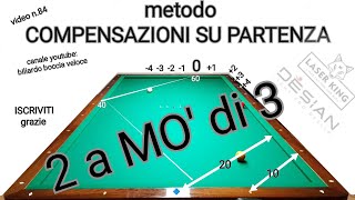 BILIARDOv842 MO DI 3 2 parte 2 compensazioni su partenze [upl. by Aivull827]