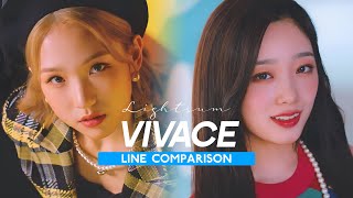 LIGHTSUM — VIVACE  Line Comparison without Huiyeon amp Jian [upl. by Ahmed]