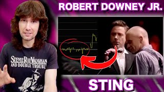 Is THIS Live Sting performance ft Robert Downey Jr using pitch correction Lets take a look [upl. by Yesor15]