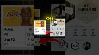 Why Kobes 81 Means More than Wilts 100 Part 9 🏀🍿 history shorts [upl. by Nnylirak448]