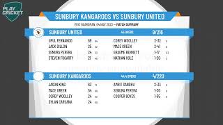 Gisborne amp District CA  McIntyre Cup Firsts  Rd5  Sunbury Kangaroos v Sunbury United [upl. by Japha489]