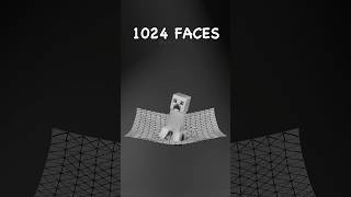 Pass Through Cloth from 4 to 4096 Faces  Blender Simulation [upl. by Anaujnas]