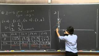 Linearization  MIT 1803SC Differential Equations Fall 2011 [upl. by Ahsile]