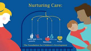 What is nurturing care A holistic framework for the best start in life [upl. by Demetria]