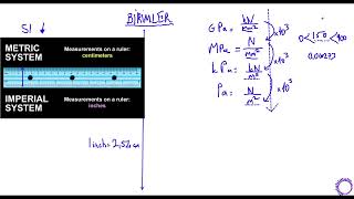 Gerilme Nedir Gerilmede Birimler Mukavemet D1 [upl. by Valida269]