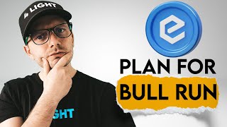 XEC Price Prediction eCash Bull Run Plan [upl. by Eolanda602]